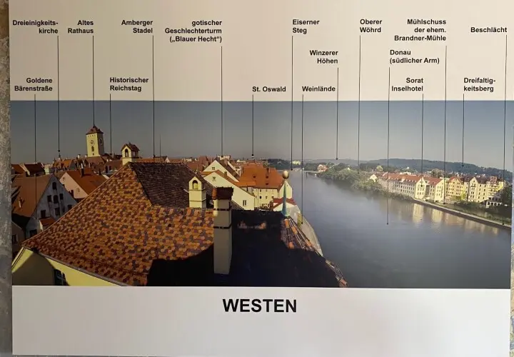 Brückturm-Museum