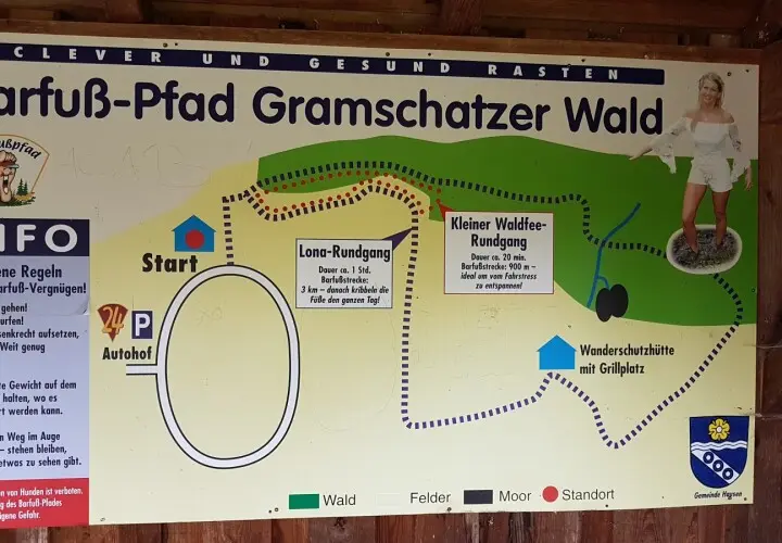 Barfußpfad Gramschatzer Wald